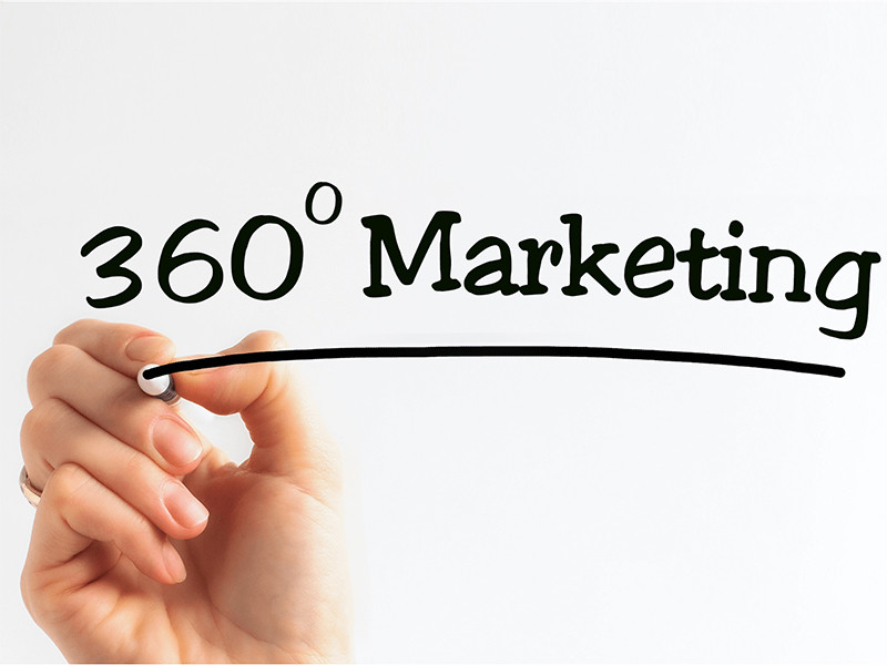 360<sup>o</sup> Marketing